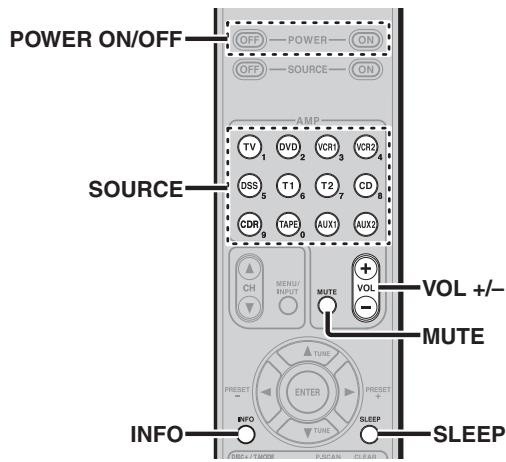 MARANTZ AV8003 - Remarques : - 1