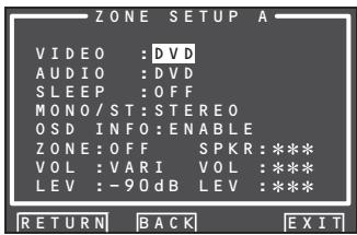 MARANTZ AV8003 - 5-1 ZONE SETUP (configuration des ZONES) - 1