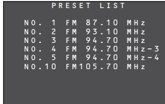 MARANTZ AV8003 - Affichage de la LISTE des CANAUX préréglés - 3