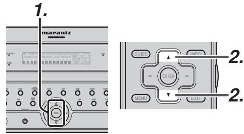 MARANTZ AV8003 - Selection des CANAUX à multidiffusion - 1