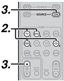 MARANTZ AV8003 - Balayage du tableau de CODES - 1