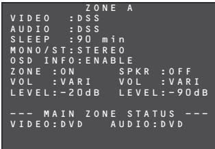 MARANTZ AV8003 - Affichage des informations OSD sur le moniteur de ZONES - 2