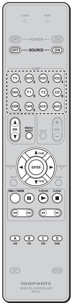 MARANTZ AV8003 - Commandde des composants marantz - 1