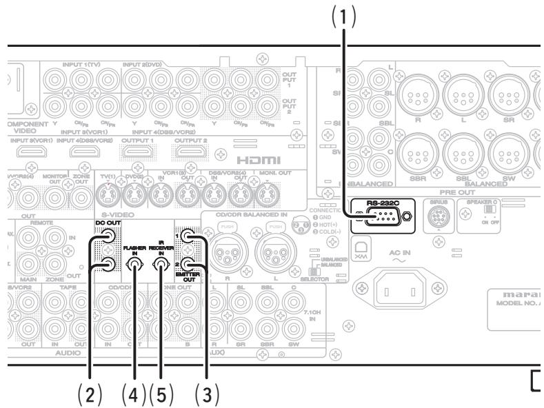 MARANTZ AV8003 - Raccordement d'autres appareils - 1