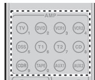 MARANTZ AV8003 - Effacer le code par SOURCE - 3