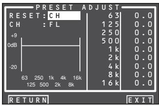 MARANTZ AV8003 - 6-1 PRESET G. EQ ADJ (réglage d'égaliseur graphique pour les CANAUX de préselection) - 1
