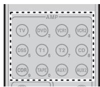 MARANTZ AV8003 - Effacer le code par les touches - 3