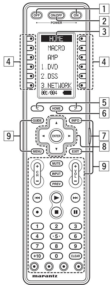 MARANTZ AV8003 - Utilisation de la télécommande RC2001 - 1