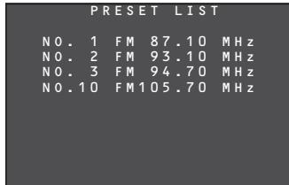 MARANTZ AV8003 - Affichage de la LISTE des CANAUX préréglés - 2