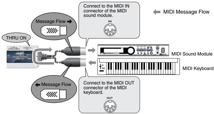 EDIROL UM-1EX - Transmitting MIDI messages from a MIDI Keyboard or other device to a MIDI sound module - 1