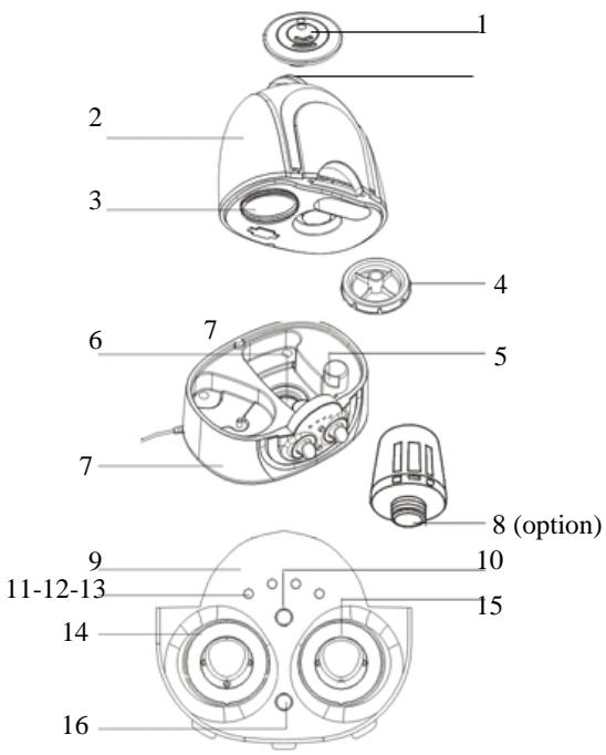 PUR LINE HUMIX-05 - Description : - 1