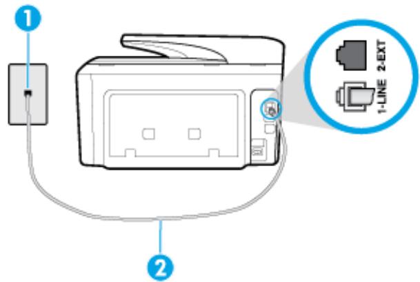 HP OFFICEJET PRO 8718 - L'imprimante ne parvient pas à envoyer et à recevoir des télécopies - 1