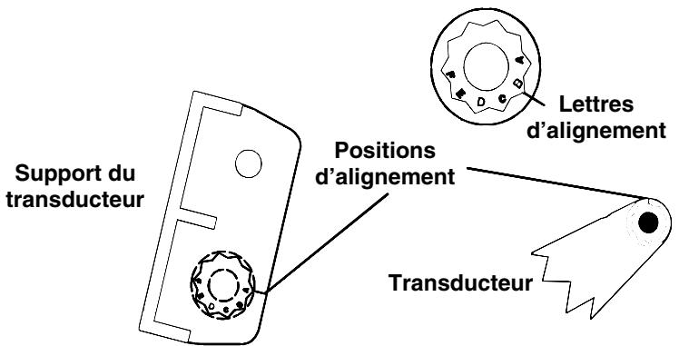 EAGLE FISHEASY 2T - Assemblage du support - 2
