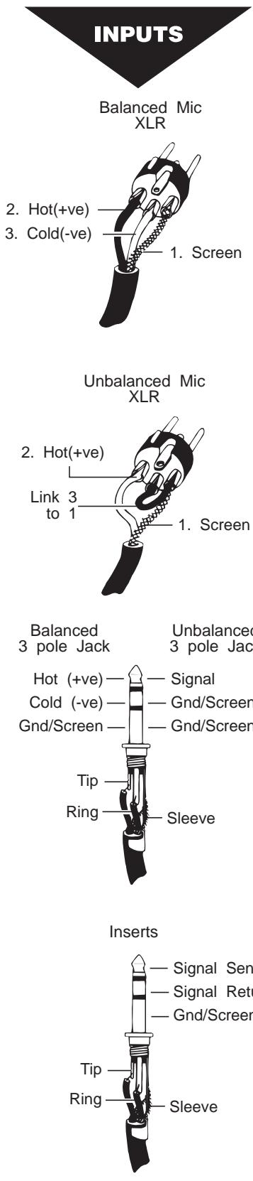 SOUNDCRAFT SPIRIT FOLIO LITE - SAFETY PRECAUTIONS - 2
