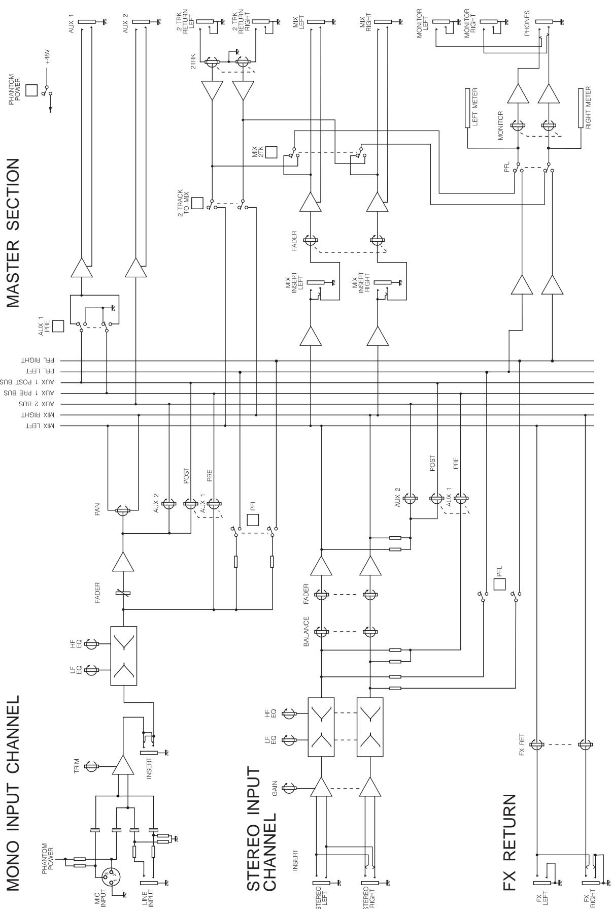 SOUNDCRAFT SPIRIT FOLIO LITE - DIMENSIONS - 2
