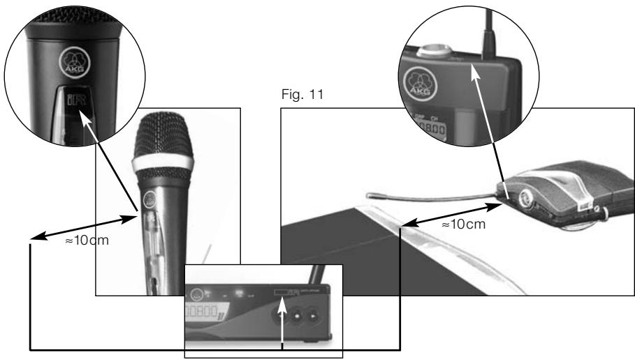 AKG WMS 470 - 19