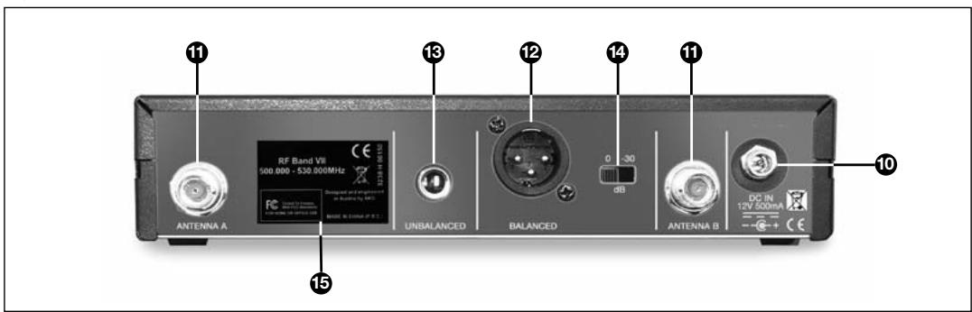 AKG WMS 470 - 3