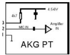 AKG WMS 470 - Mikrofon oder Instrument anschlieBen - 1