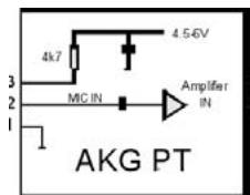 AKG WMS 470 - Branchement d'un microphone ou d'un instrument - 1