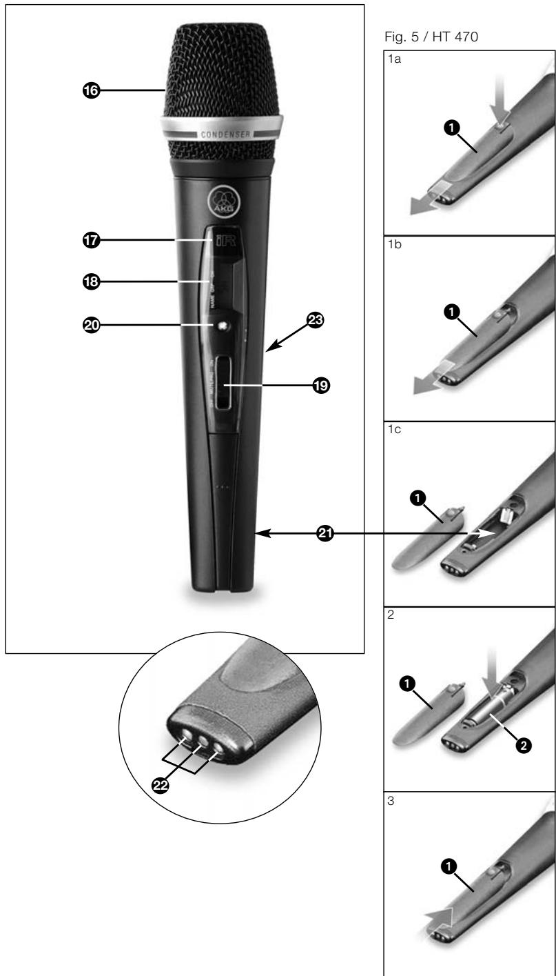 AKG WMS 470 - 18