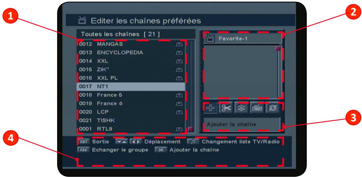 OPTEX FRANSAT ORS 9930 - MENU PRINCIPAL - 2