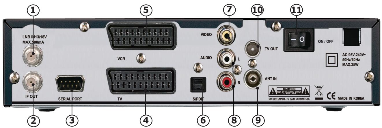 OPTEX FRANSAT ORS 9930 - La face arrête - 1
