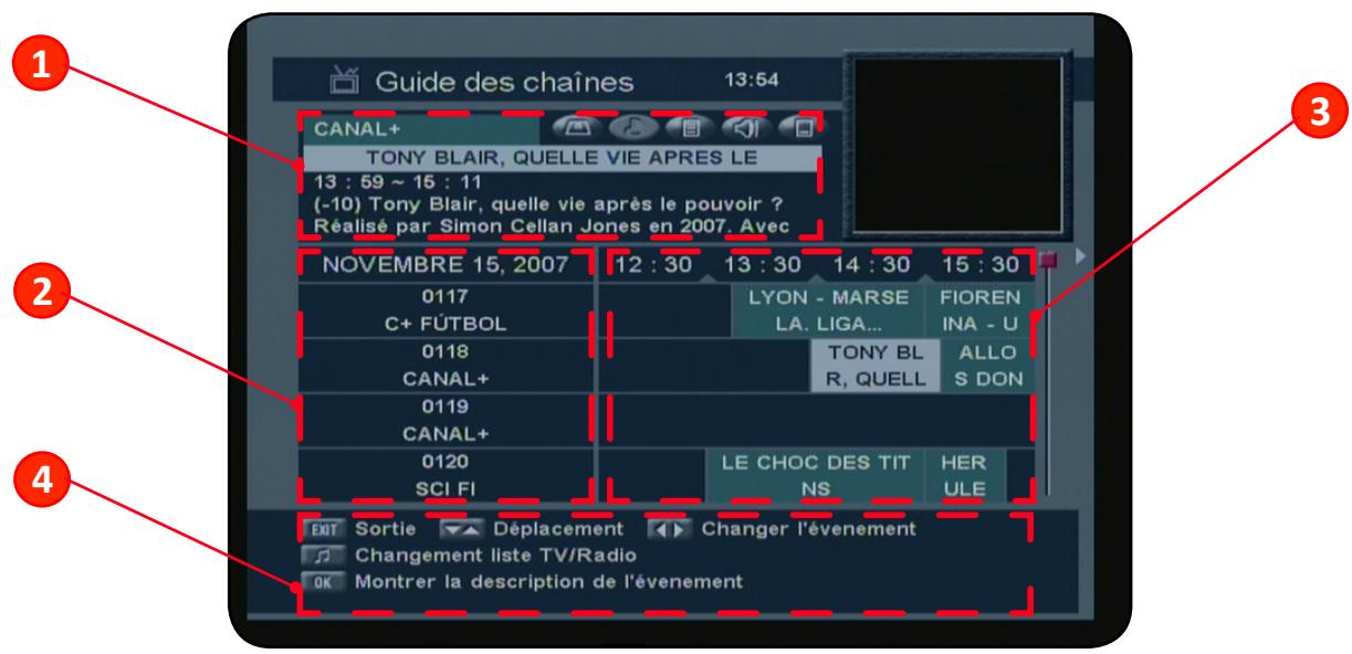 OPTEX FRANSAT ORS 9930 - FONCTIONS DIVERSES - 1