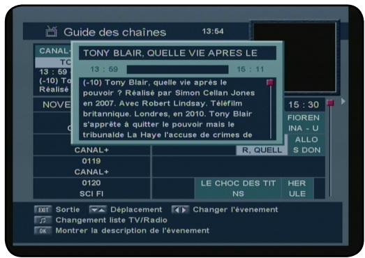 OPTEX FRANSAT ORS 9930 - FONCTIONS DIVERSES - 1