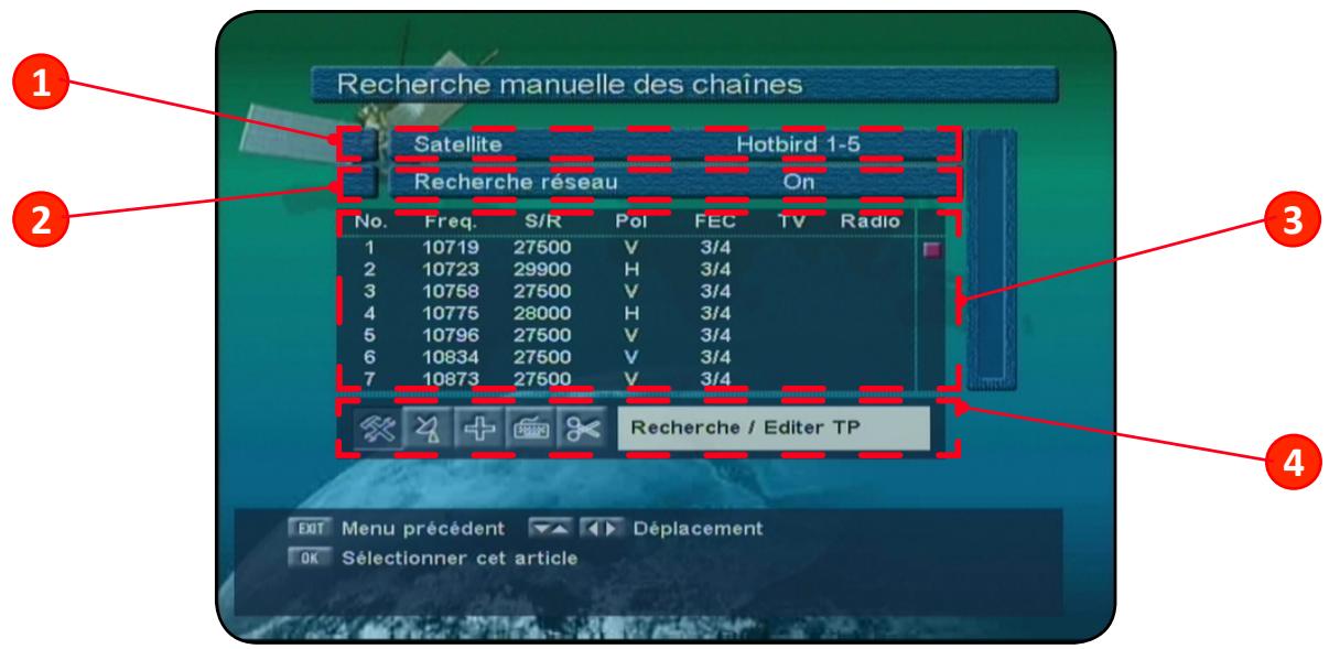OPTEX FRANSAT ORS 9930 - II.2) Recherche manuelle des chaînes - 1
