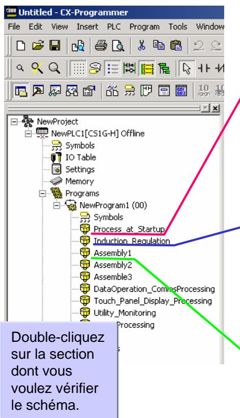 OMRON CX-PROGRAMMER - Ajout d'une section - 2