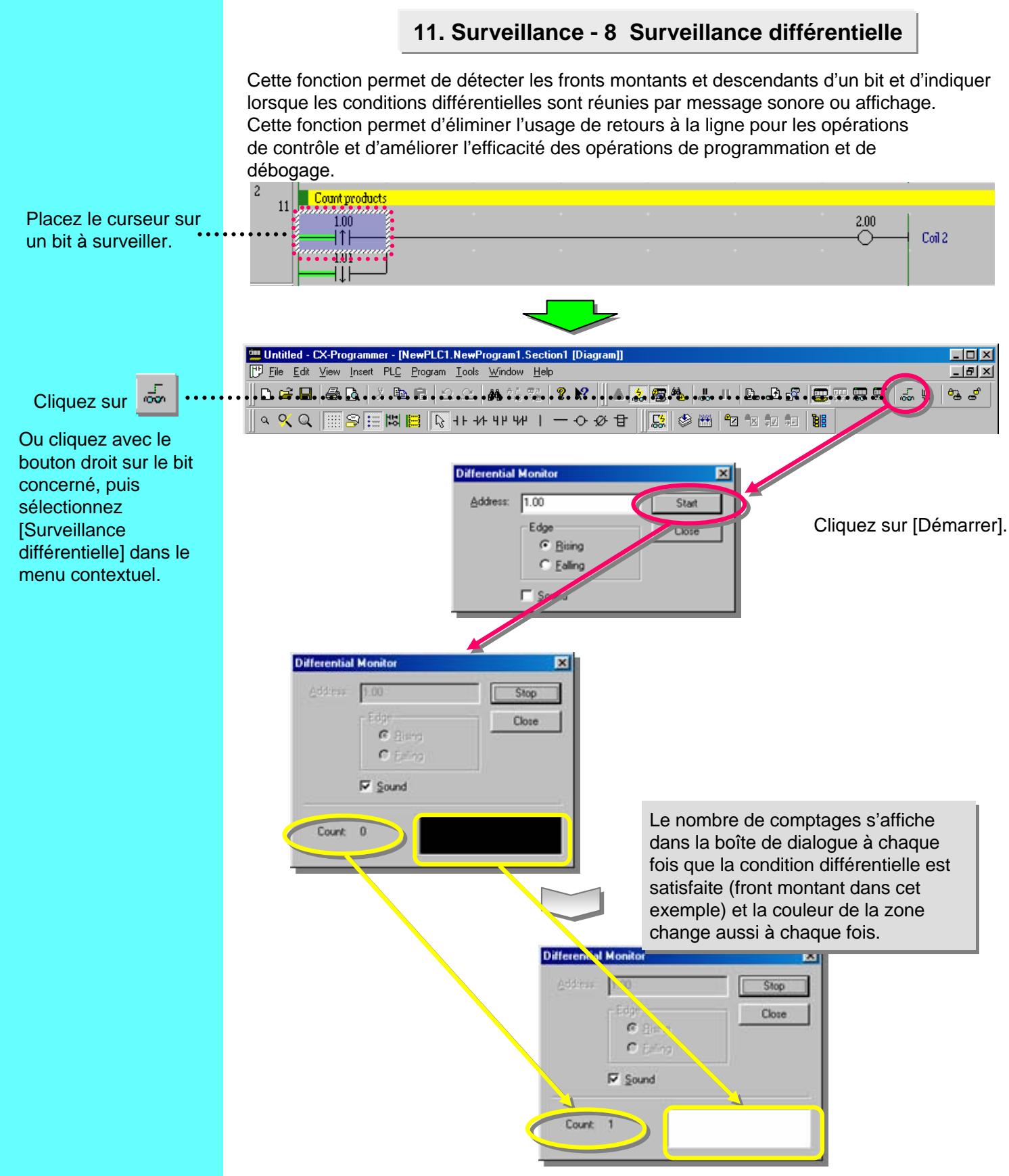 OMRON CX-PROGRAMMER - Surveillance - 7 retour à la ligne des longs segments à l'écran - 5