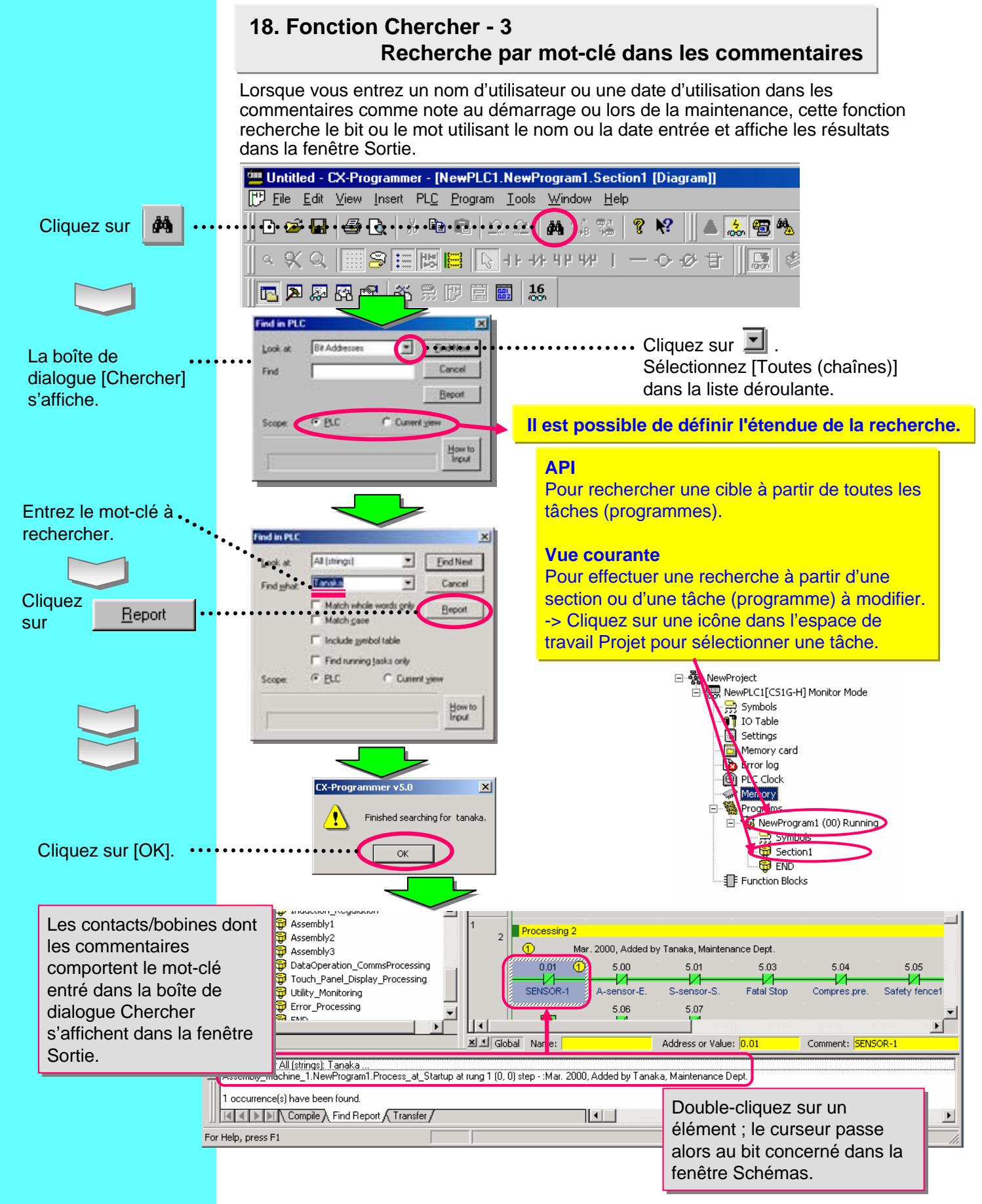 OMRON CX-PROGRAMMER - Espace - 5