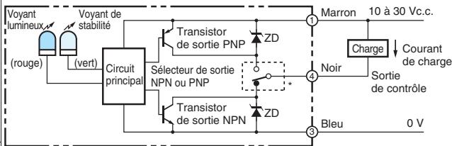 OMRON E3S-CR62 - Accessoires (à commander séparément) - 5