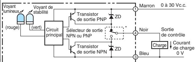 OMRON E3S-CR62 - Accessoires (à commander séparément) - 7