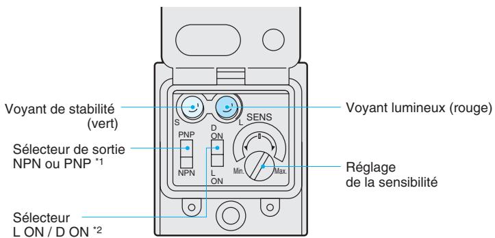 OMRON E3S-CR62 - Connecteurs (E / S du capteur) - 3