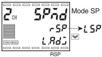 OMRON E5ER - ■ Réglage - 5