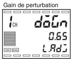 OMRON E5ER - ● Gain de perturbation - 1