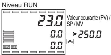OMRON E5ER - Paramètres - 4