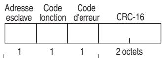 OMRON E5ER - ● Trame de réponse d'erreur - 1