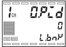 OMRON E5ER - ● N° d'ensemble PID - 1