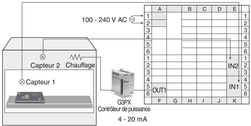 OMRON E5ER - Câblage - 1