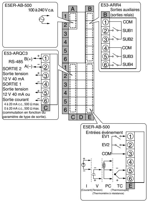 OMRON E5ER - E5ER - 3