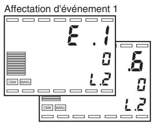 OMRON E5ER - ■ Affectation des entrées d'événement - 1