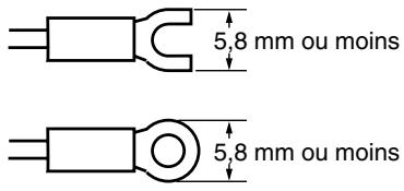 OMRON E5ER - ■ Précautions de câblage - 1