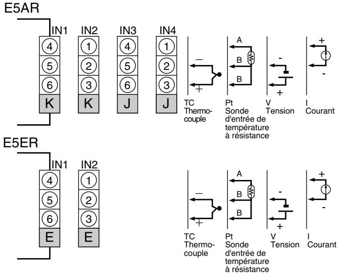 OMRON E5ER - ● Entrées (bornes) - 1