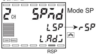OMRON E5ER - ■ Réglage - 9