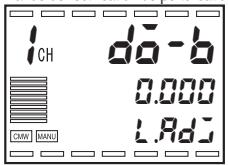 OMRON E5ER - ● Conditions d'activation du réglage de dépassement en cas de perturbations - 1