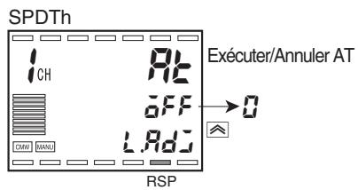 OMRON E5ER - ■ Réglage - 10