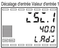 OMRON E5ER - ● Exemple de correction 2 points - 1