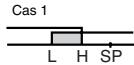OMRON E5ER - ■ Types d'alarmes - 1
